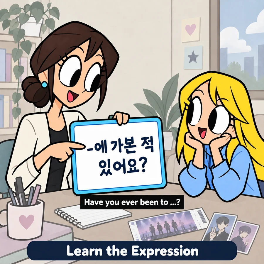 A teacher explains the Korean expression for asking whether someone has been somewhere